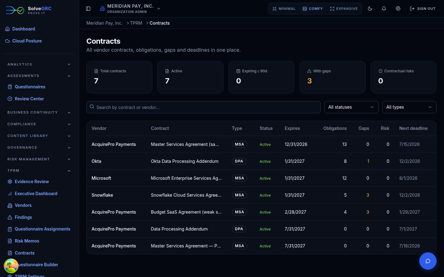 Contracts hub